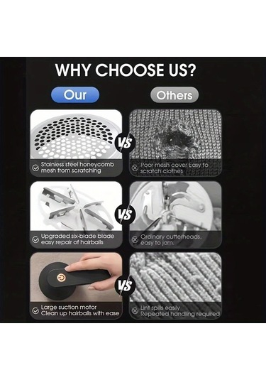 Tongdashop Yeşil Şarj Edilebilir Kumaş Tıraş Makinesi - Kablosuz Kazak Ve Ceketler İçin Taşınabilir Püskül Temizleyici Yeşil