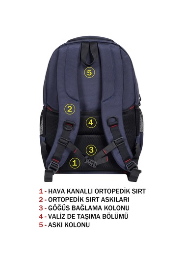 Dada Lacivert Okul Çantası Geniş İç Hacim Yandan Cepli Uzun Ömürlü Sağlam Ortaokul - Lise - Üniversite