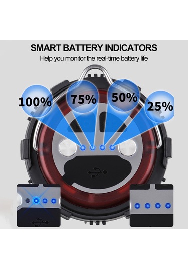 Tomshoo Led Kamp Feneri Tip C Şarj Edilebilir Kamp Işığı Suya Dayanıklı Taşınabilir Çadır Işığı Siyah