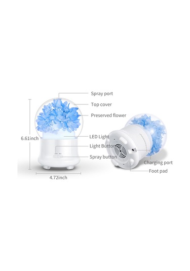 Yifomall Ev İçin Pembe Hortensya Ebedi Çiçekli Aromaterapi Makyajı: 7 Renkli Gece Lambalı, Otomatik Kapanma Özellikli Nemlendirici