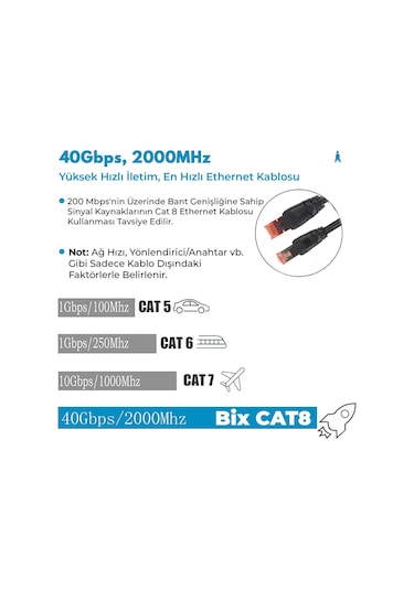 Bix Cat8 40Gbps Veri Aktarım 2000MHz STP Ethernet Kablosu 8 Metre