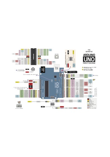 Arduino Uno R3 Klon Smd Usb Kablo ve 40'Lı Header Pın