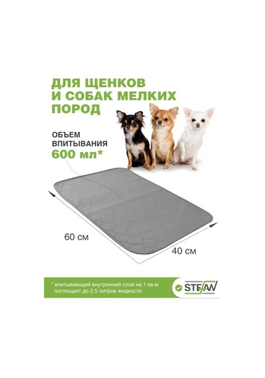 Stefan Yeniden Kullanılabilir Su Geçirmez Emici Kundak 40x60cm 2 Adet 149792250