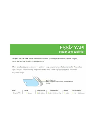 Samsung Uyumlu Galaxy S20 Ultra Ekran Koruyucu / Ön Arka Yan