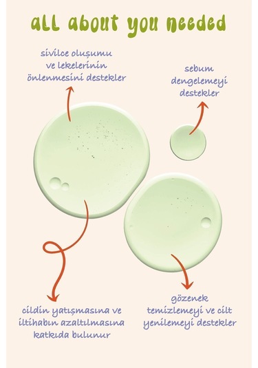 Everyday Beauty Sebum Dengeleyici Serum 30 Ml 24