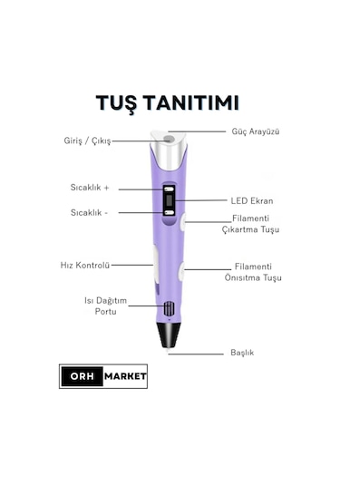 Mor 3D Kalem 3D Pen Yazıcı Kalem – 20 Adet 5 Metrelik PLA Filament (Toplam 100M) + USB Kablo