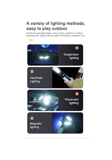 Ranyeek Led Çok Fonksiyonlu El Feneri, Cob Yanal Işık, 5 Aydınlatma Modu, 3000mah Powerbank, Siyah, Kamp/hiking İçin Dayanıklı Abs Siyah