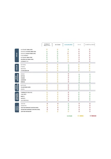 Ik Teat Sprayer 1,5 Uzun Nozullu Alttan Püskürtmeli Basınçlı Pomp