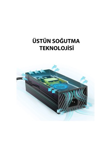 Xbox One Güç Adaptörü Tr Priz Uyumlu 100-240 Oto Voltaj Destekli