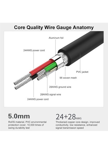 Novahub Usb 3.0 Erkek-dişi Süper Hızlı Uzatma Kablosu, 5m Uzunluk