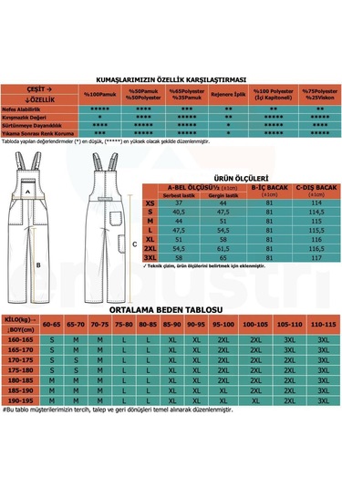 Şensel, Reflektörlü Yazlık Kot Bahçıvan Tulum, Lacivert-8E2045-