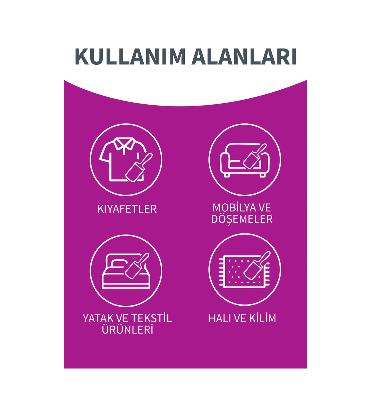 Premium Tüy Toplayıcı Rulo 56 Yapraklı X 4 Adet