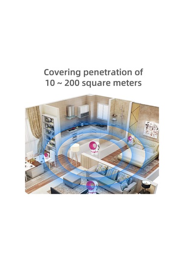 Padalink Ev Ve Yatak Odası Usb Sessiz Isıtıcı, Işık Tabanlı Mus Musu Tutucu, Güneşli Desenli Gri Kovucu Aleti