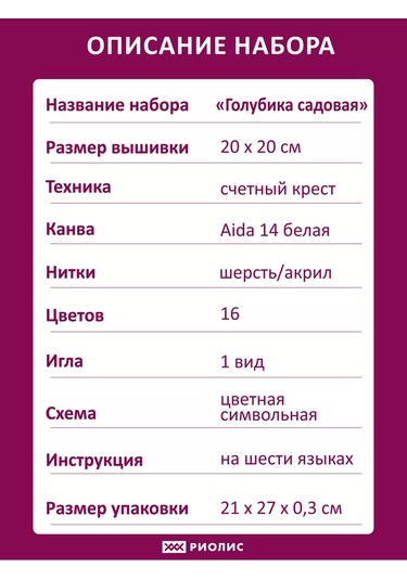 Rıolıs Bahçe Yaban Mersini Ekose Tablo Seti 20x20 2168 178790741