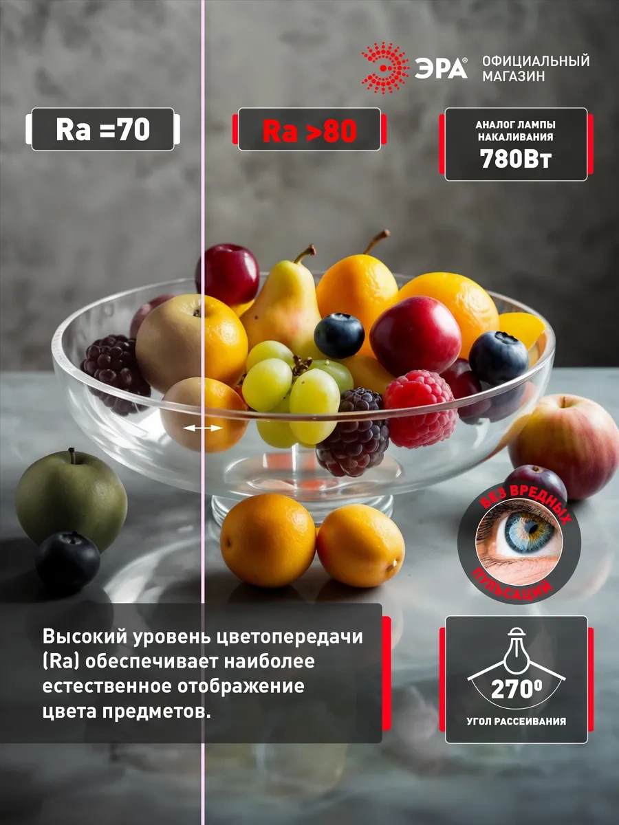 Era Led Ampul E27 E40 100w 4000k Gökkuşağı Rengi 1 Adet 246342668