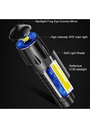 Neevoyu "yüksek Parlaklıklı Usb Şarjlı Led El Feneri - 3 Işık Modu, Zum Özellikli, Kamp Ve Acil Durumlar İçin" Gümüş