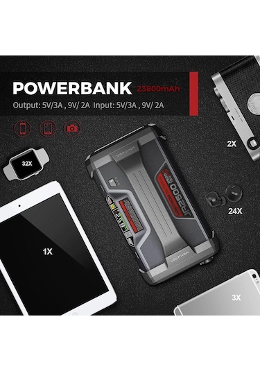 Lokithor Ja2500 12v 2500amp Lifepo4 Akıllı Akü Takviye + Pompa + Powerbank + Led Lamba