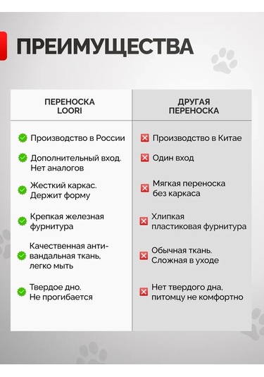 Loorı Kemirgenler, Kuşlar Ve Fareler İçin Taşıma Kafesi 31x20x22 138693991