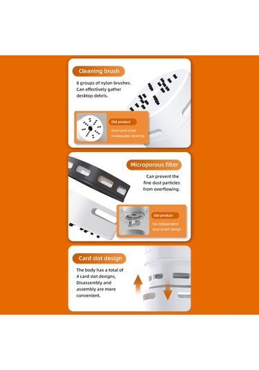 Shineyee Kablosuz Mini Masa Süpürgesi - Şarj Edilebilir, Klavye Ve Masalar İçin Pratik Temizlik
