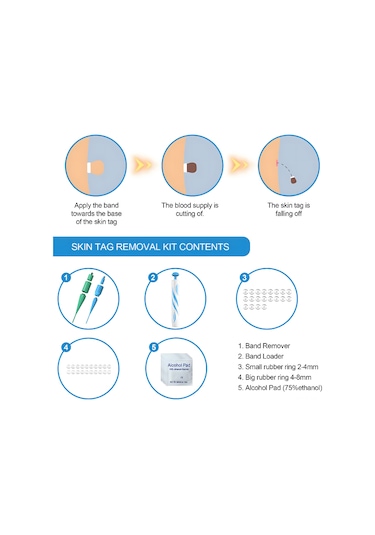 Vkemall Et Beni Ve Siğil Çıkarma Seti: Ağrısız, Güvenli Ve Etkili Çözüm