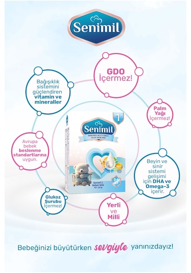 Senimil 1 Bebek Sütü 250 G 2 Adet