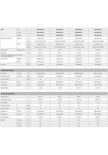 Viessmann Vitoclima 050-S/HE Pro+Plus 18000 BTU A++ İnverter Klima