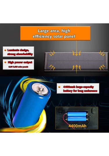 Leezsing Güneş Enerjili 38 Led Hareket Sensörlü Duvar Lambası - 500lm Aydınlatma, Ip65 Su Geçirmez Siyah
