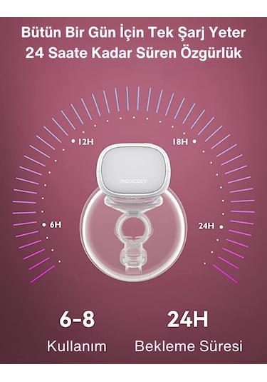 Momcozy S9 Pro Kablosuz Göğüs Pompası Çiftli