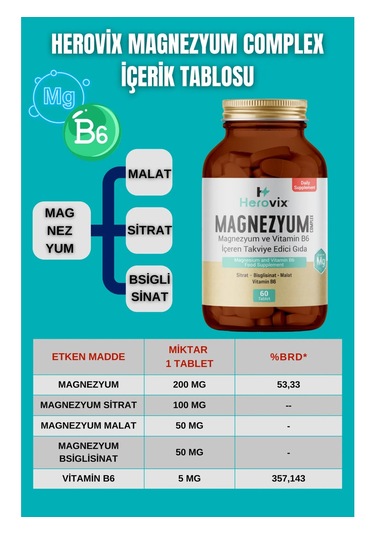 Herovix Sporculara Özel Takviye Edici Gıda Seti 5 x 60 Tablet