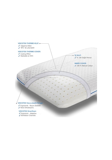 Viscotex Seyahat Yastığı 40x25x10