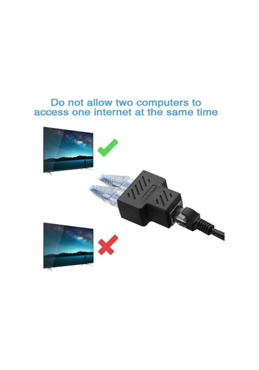 Rj45 Ayrıştırıcı Adaptörü, Usb 1 İla 2 Ağ Konnektörü Çift Lan Ethernet Soketi 8p8c Genişletici Fiş Kablosu Cat5, Cat5e, Cat6, Cat7