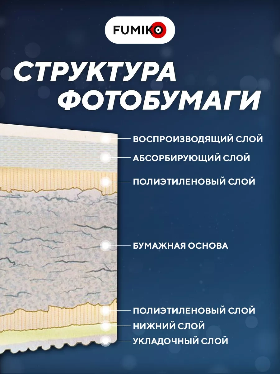 Fumıko Official Store Fotoğraf Kağıdı A4 Mat, Çift Taraflı 180 G, 100 Yaprak 253292609