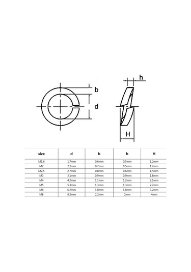 Metal Yıkayıcılar 1000 Pc Karışım Boyut Kiti M1.6 M2 M2.5 M3 M3.5 M4 M5 M6 M8 Siyah Gb93 Yay Split Kilit Yıkayıcı Elastik Conta Seti