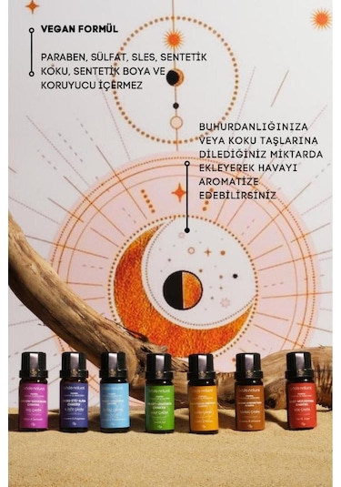 Bade Natural 3. Göz Çakra Aromaterapi Karışımı 10 ML