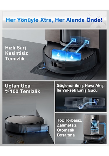 Ecovacs Deebot X11 OmniCyclone Toz Torbasız Robot Süpürge ve Paspas