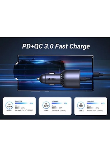 Ugreen 130w 3 Portlu Araç İçi Şarj Cihazı Çakmaklı
