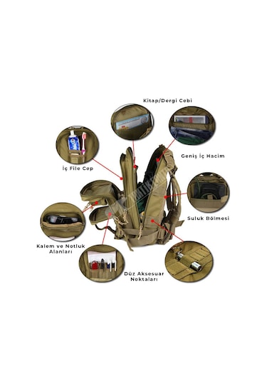 Kordak 36 Litre Bej Su İtici İthal Tactical Çanta