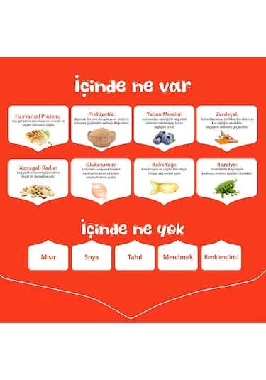 Wanpy Tahılsız Tavuklu 1.5 Kg Yavru Köpek Maması