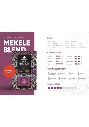 Addis Ababa Etiyopya Aromalı Deneme Seti Filtre Kahve 3 x 250 G