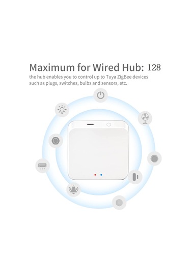 Suofeng Tuya Zigbee 3.0 Akıllı Ağ Geçidi, 128 Cihazı Bağlayabilir, Alexa Ve Google Home İle Ses Kontrolü, 2.4ghz Wifi Desteği Tyzg1
