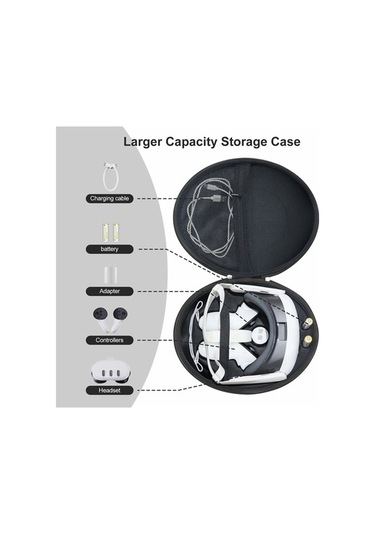 Createtech Jys Jys-mq008 Meta Quest 3 Vr Gözlük Koruyucu Çanta, Darbeye Dayanıklı, Taşınabilir Sert Kabuk, Siyah Siyah