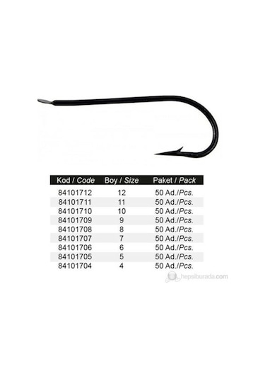 Protackle Toro 1521 Best Kirby Iğne Siyah