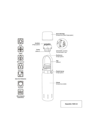 Schafer Santeco Çelik Termos 1200 Ml İnox