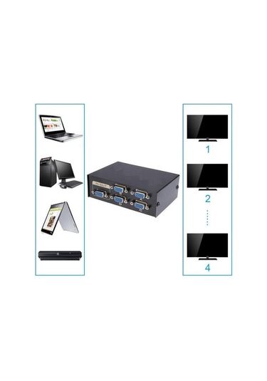 4841 Vga Switch Çoklayıcı Çoğaltıcı 4 Port 4 Kasa 1 Ekran