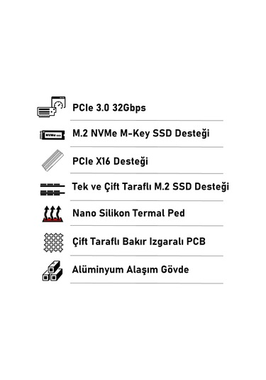 JEYI Coldswift M.2 NVMe to PCIe 3.0 X16 Soğutuculu Adaptör