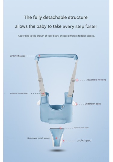 Suofeng Bebekler İçin Ayarlanabilir Öğrenme Kemerleri - Nefes Alabilir, Kollük Ve Kalça Korumalı, Tüylerli Havlu Hediyeli Yürüyüş Eğitimi Aleti