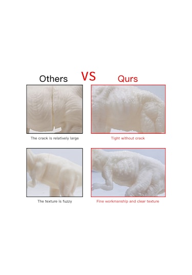 Symbee 6 Adet Pvc Dinozor, 36 Renkli Boya, 6 Fırça İle El Yapımı Boyama Seti - Çocuklar İçin Sanatsal Çalışma Ve Hayal Gücü Geliştirici