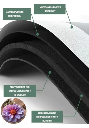 Todıklevakına Bulaşık Kurutma Minderi 306252115 Gri