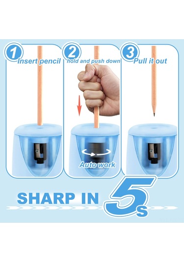 Geekyou Pil İle Şarjlı Otomatik Kalemtıraş - Mavi Renk, Metal Ve Abs Plastik Malzeme