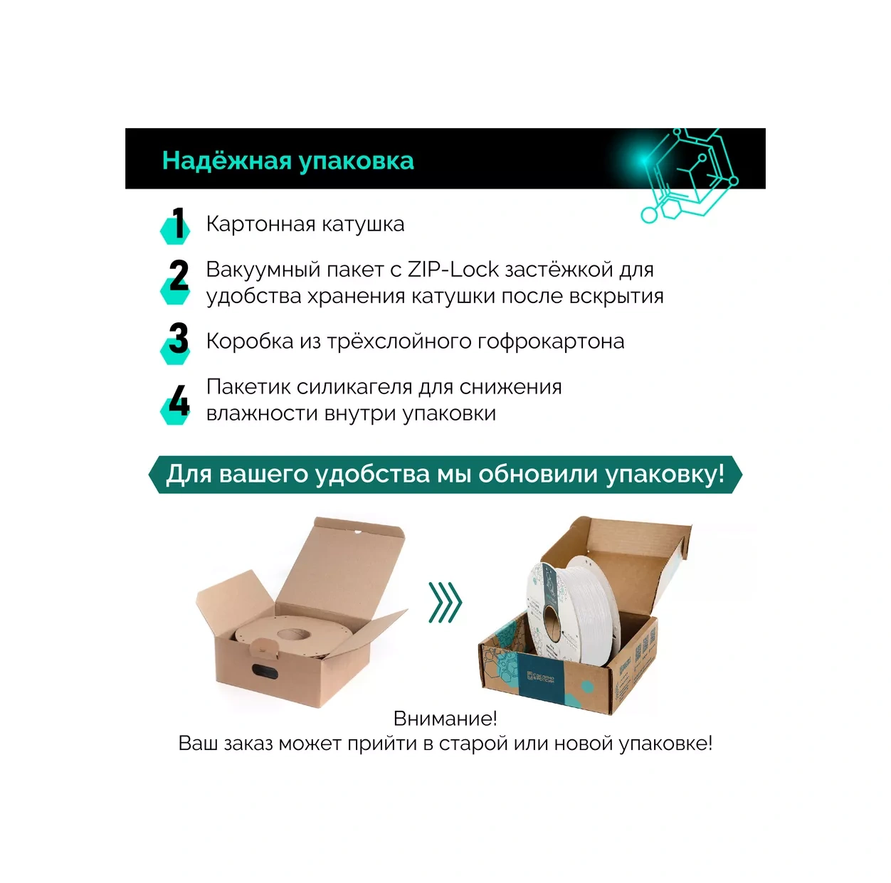 Syntech 3d Yazıcı İçin Petg Syntech 1.75 Mm Beyaz 1 Kg 249595946